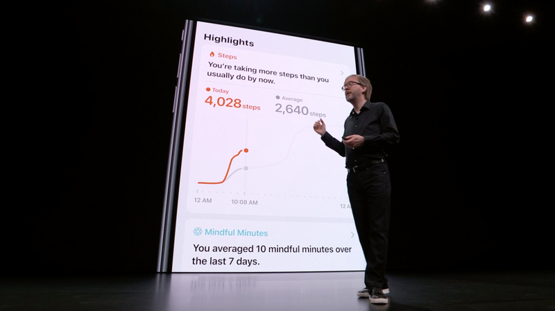 Illustration for article titled Here Are the New Features Coming to Your Apple Watch